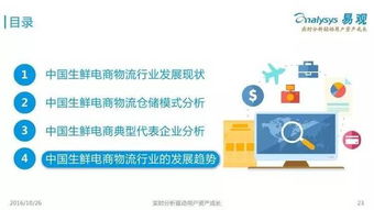 易觀分析 中國生鮮電商物流行業經營現狀與發展趨勢